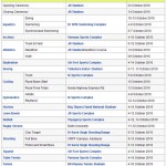 Commonwealth Games 2010 Delhi, India - schedule